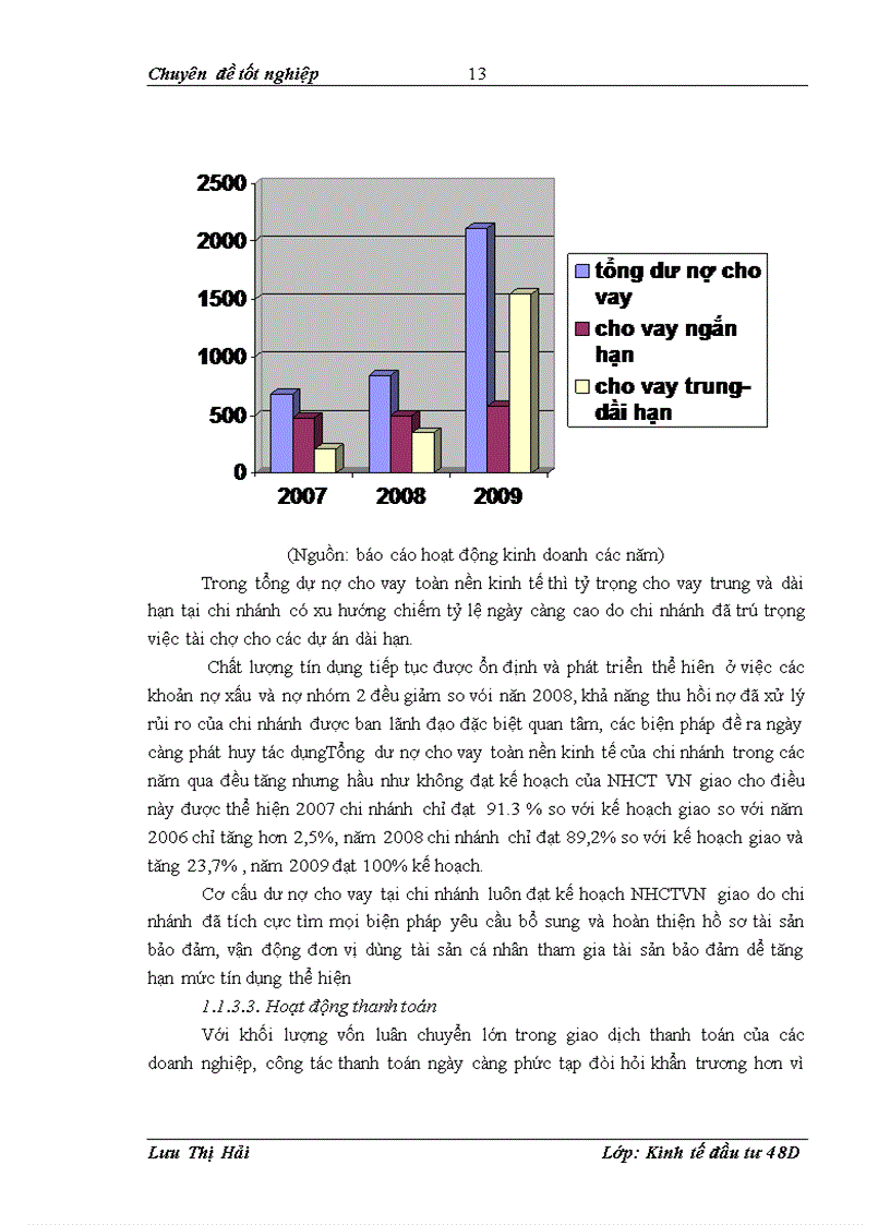 image for page Hoàn thiện công tác thẩm định dự án trung và dài hạn tại ngân hàng công thương hai bà trưng