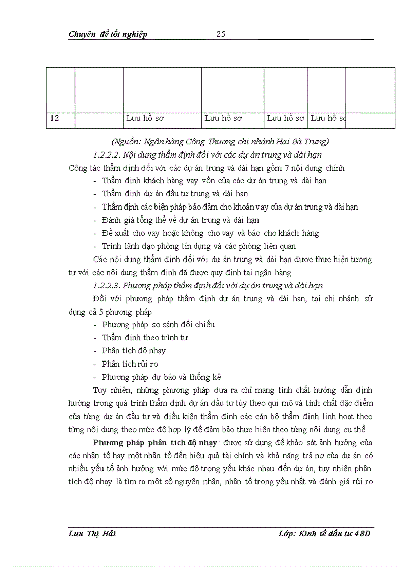 image for page Hoàn thiện công tác thẩm định dự án trung và dài hạn tại ngân hàng công thương hai bà trưng