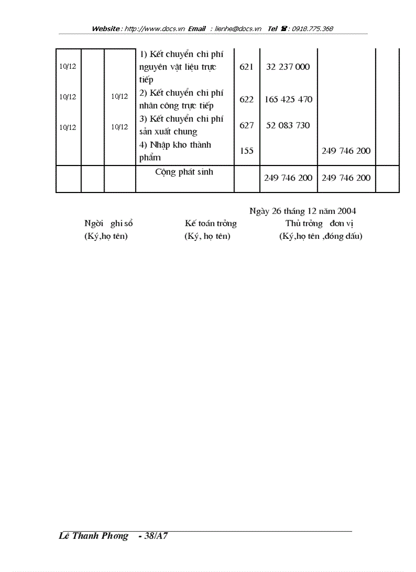 image for page Kế toán chi phí sản xuất và tính giá thành sản phẩm tại Công ty vật tư thiết bị nông sản Thanh Trì Hà Nội