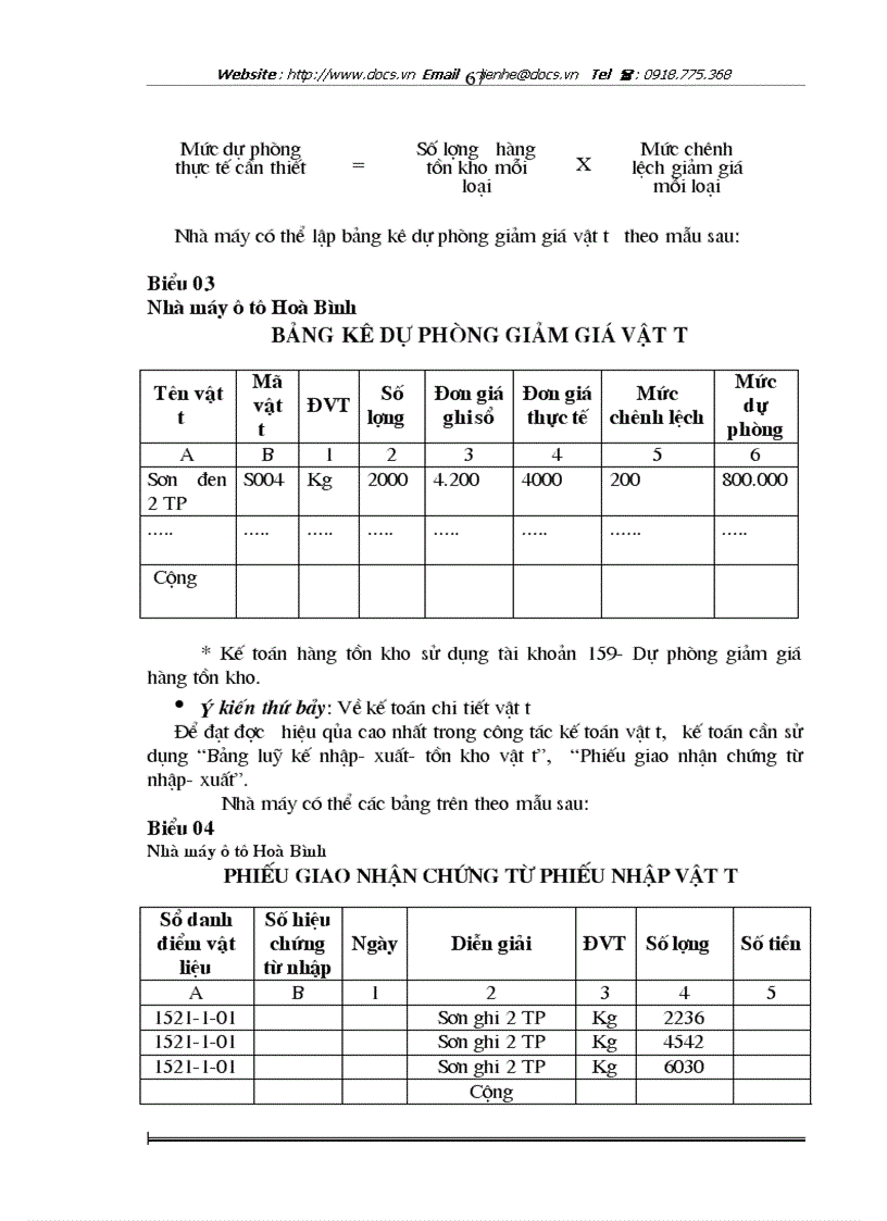 image for page Hoàn thiện công tác kế toán nguyên vật liệu và công cụ dụng cụ tại Nhà máy ô tô Hòa Bình
