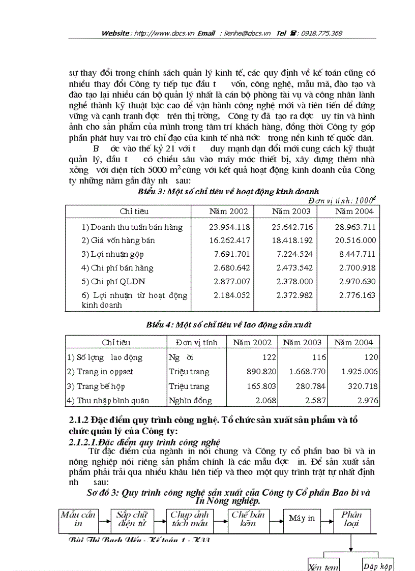 image for page Hoàn thiện hạch toán chi phí sản xuất và tính giá thành sản phẩm tại Công ty Cổ phần bao bì và in nông nghiệp