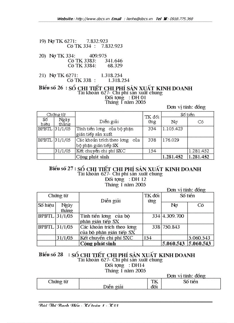 image for page Hoàn thiện hạch toán chi phí sản xuất và tính giá thành sản phẩm tại Công ty Cổ phần bao bì và in nông nghiệp