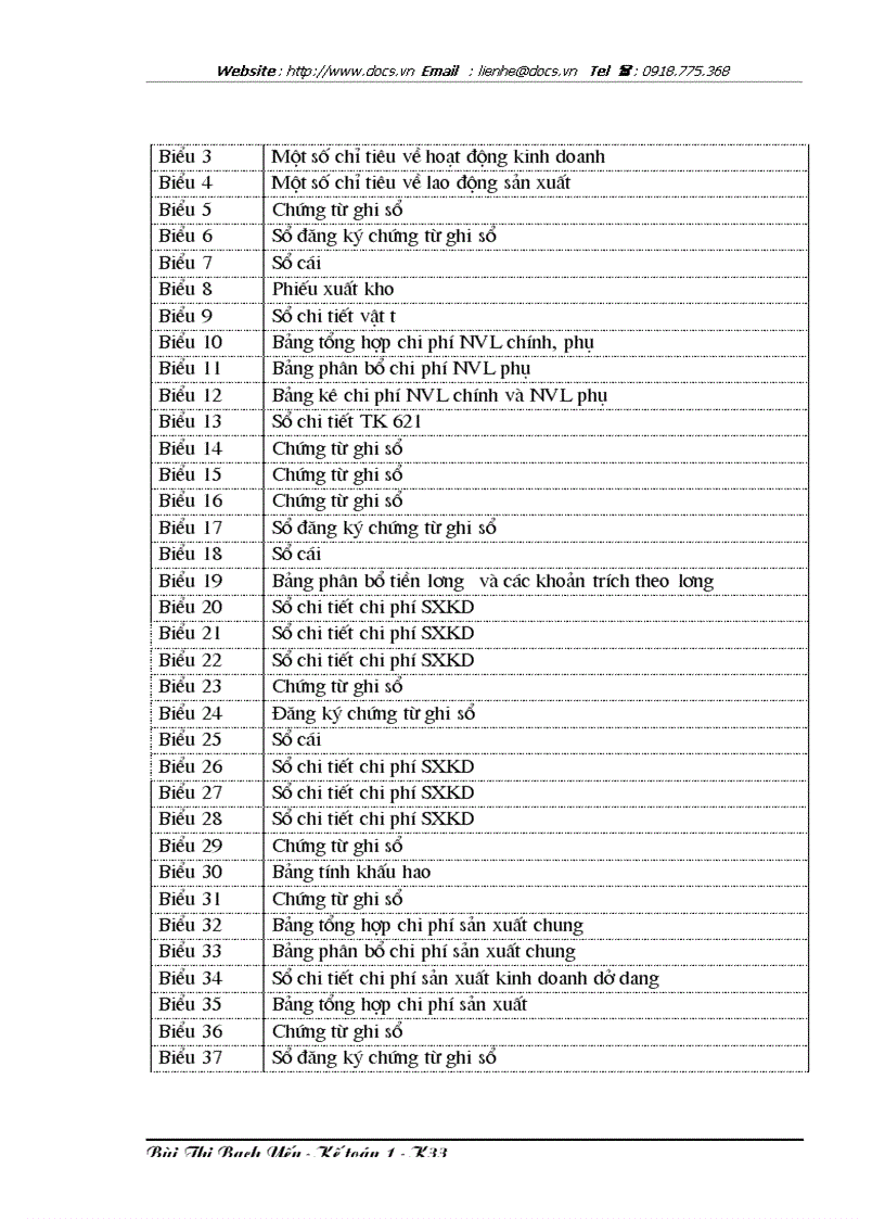 image for page Hoàn thiện hạch toán chi phí sản xuất và tính giá thành sản phẩm tại Công ty Cổ phần bao bì và in nông nghiệp