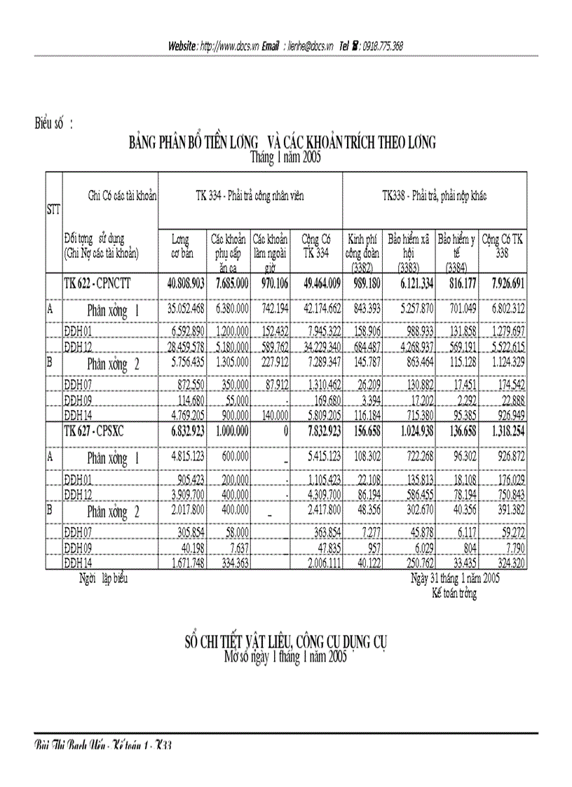 image for page Hoàn thiện hạch toán chi phí sản xuất và tính giá thành sản phẩm tại Công ty Cổ phần bao bì và in nông nghiệp