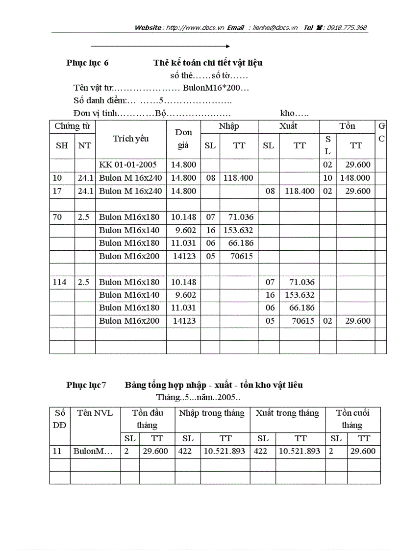 image for page Hạch toán nguyên vật liệu tại công ty lắp máy và xây dựng số 5