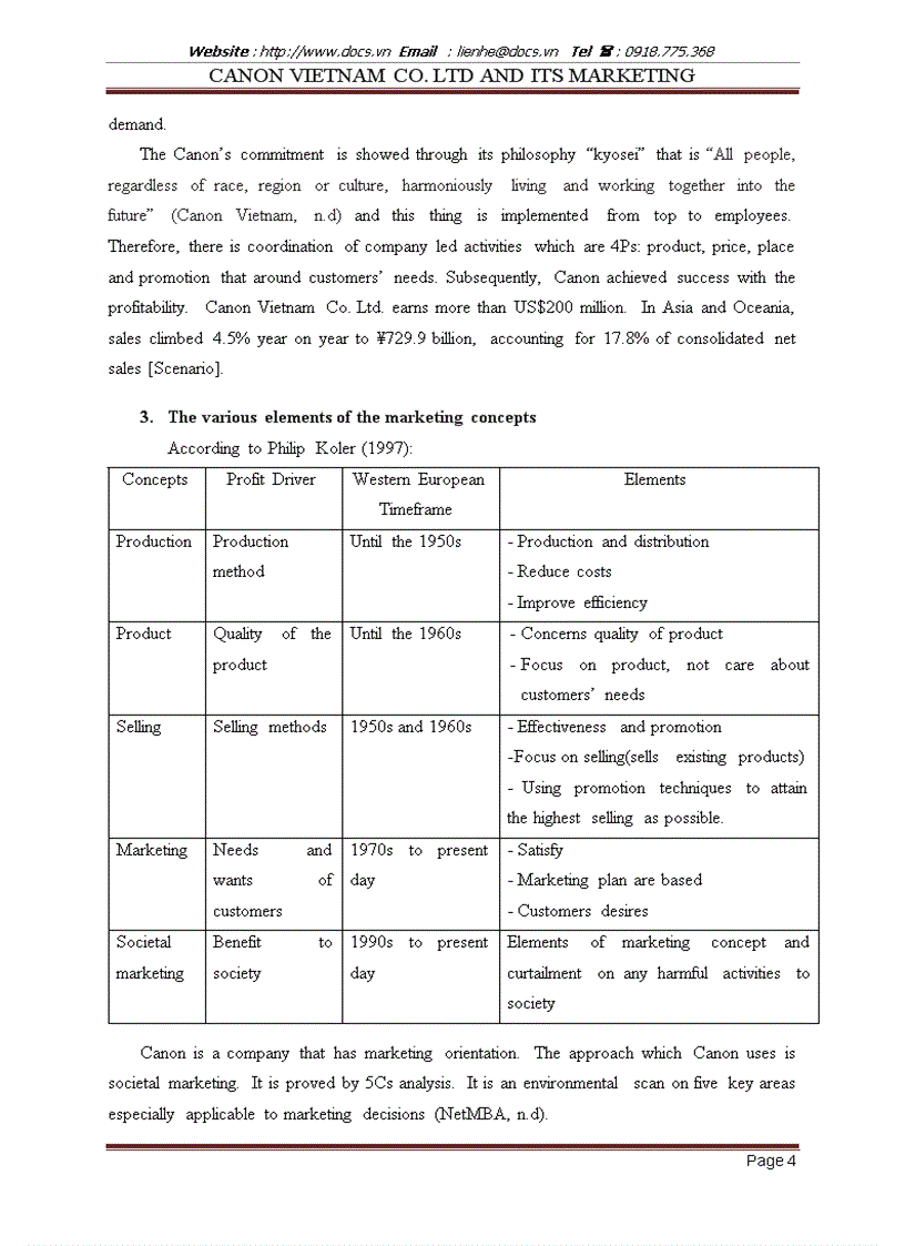 image for page Canon vietnam co Ltd and its marketing