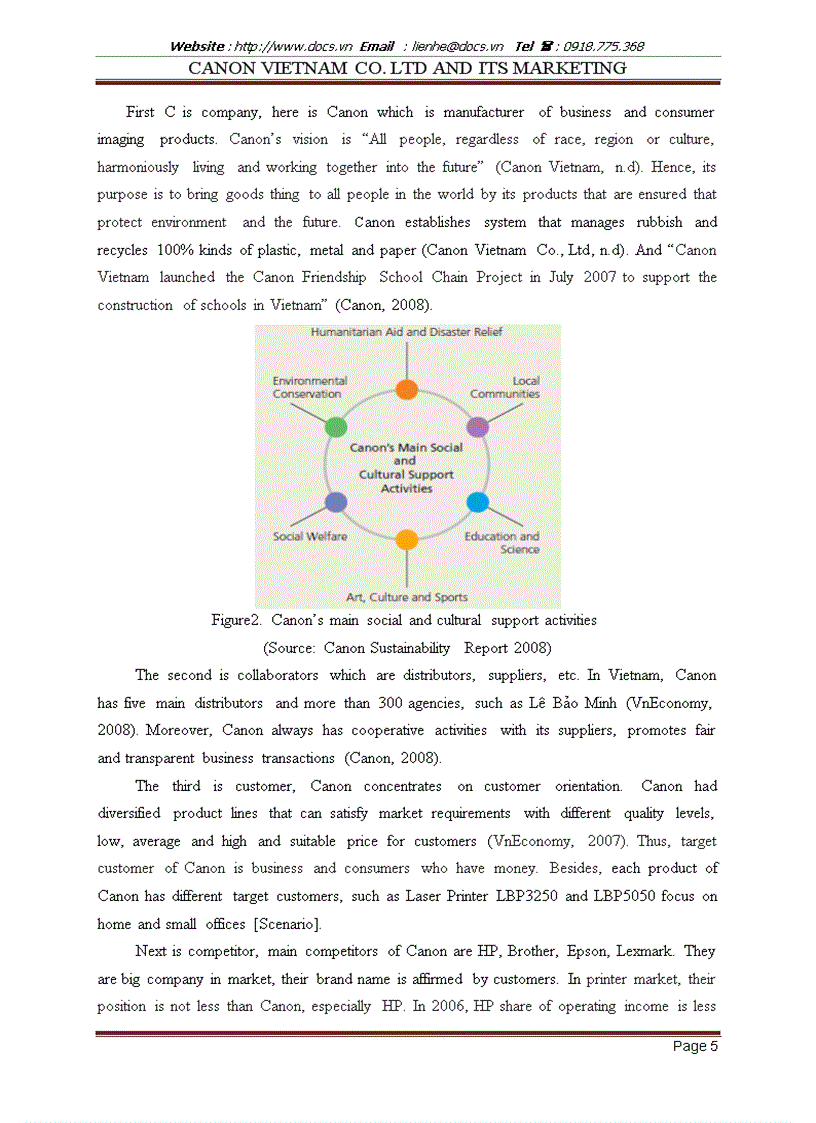 image for page Canon vietnam co Ltd and its marketing