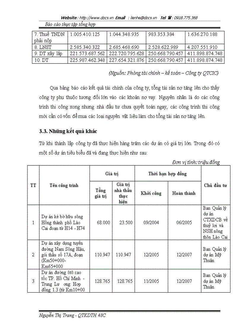 image for page Công ty đầu tư xây dựng quyết tiến