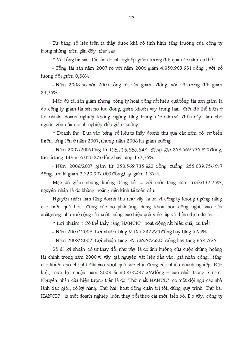 image for page Công Ty Cổ Phần Đầu Tư Xây Dựng Hà Nội