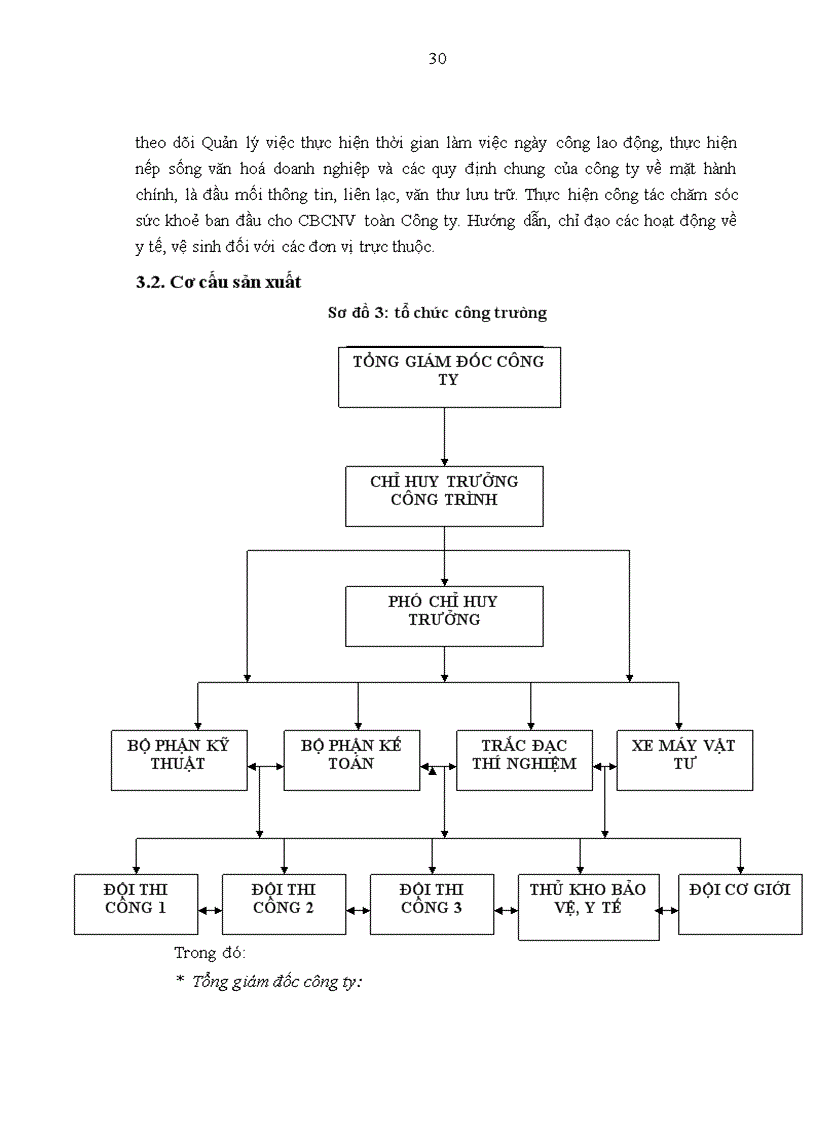 image for page Công Ty Cổ Phần Đầu Tư Xây Dựng Hà Nội