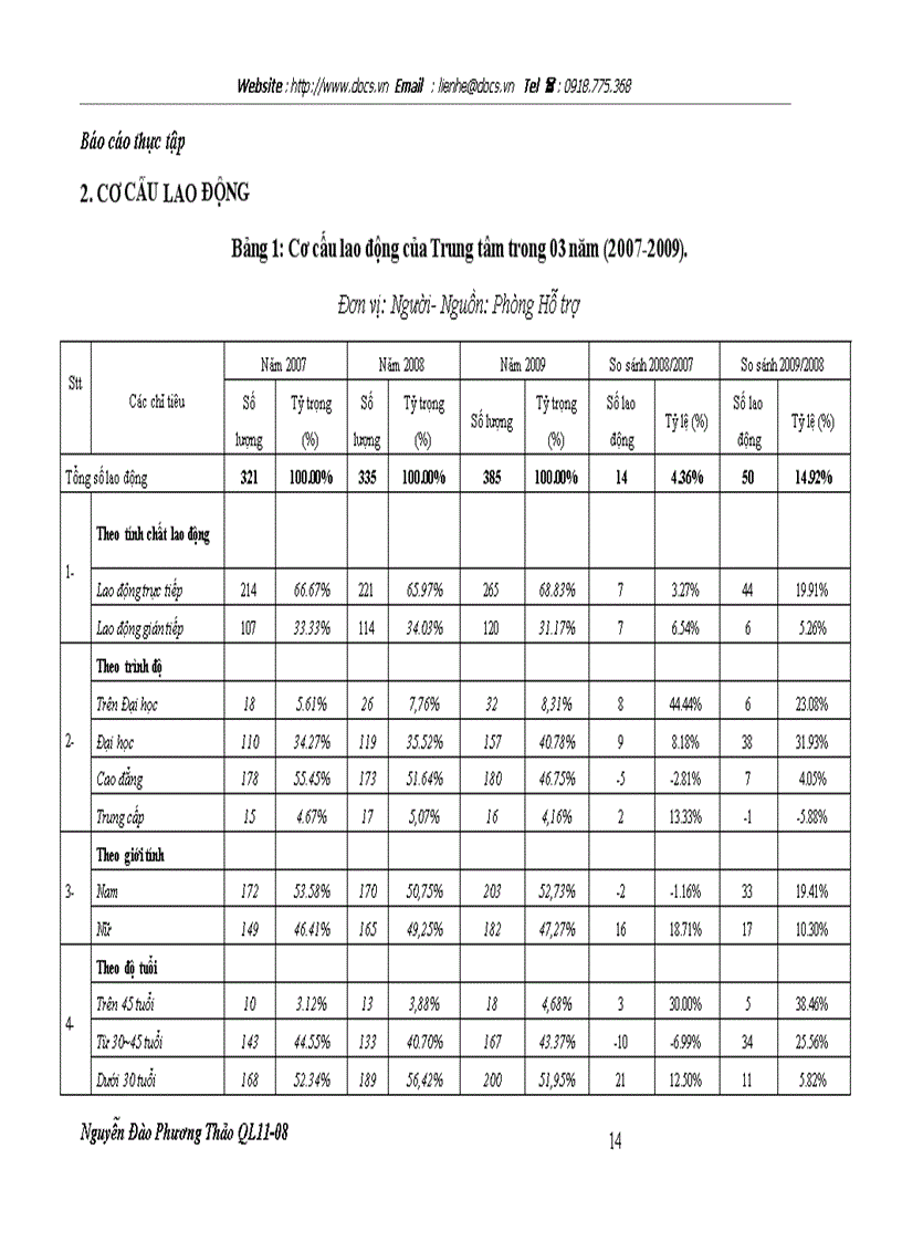 image for page Thương hiệu S Fone của Trung tâm điện thoại di động CDMA tại Hà Nội S Telecom