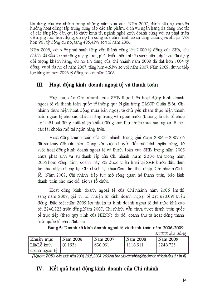 image for page Báo cáo tổng hợp về tình hình hoạt động của chi nhánh SHB 86 Bà Triệu quận Hoàn Kiếm TP Hà Nội