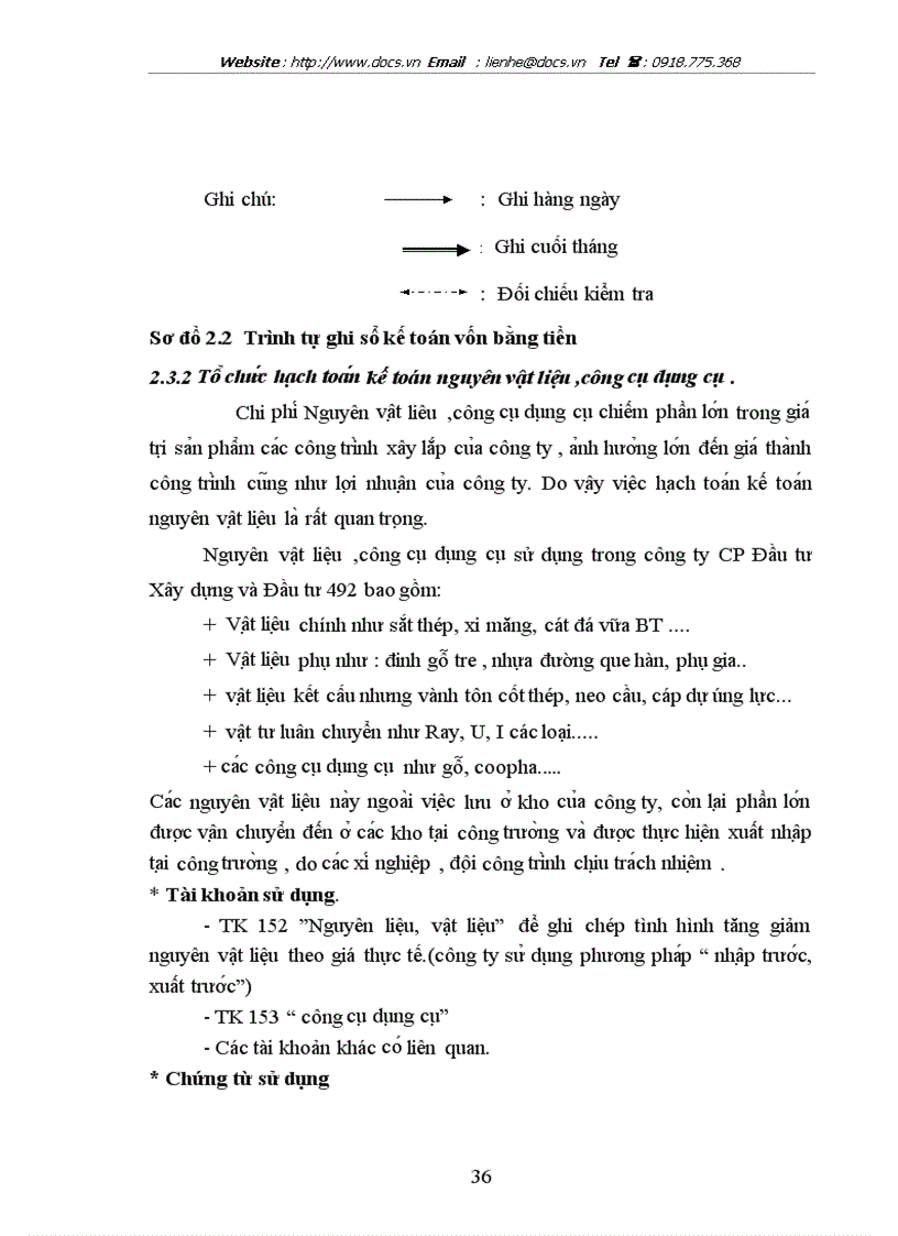 image for page Công ty cô phâ n xây du ng va đâ u tư 492