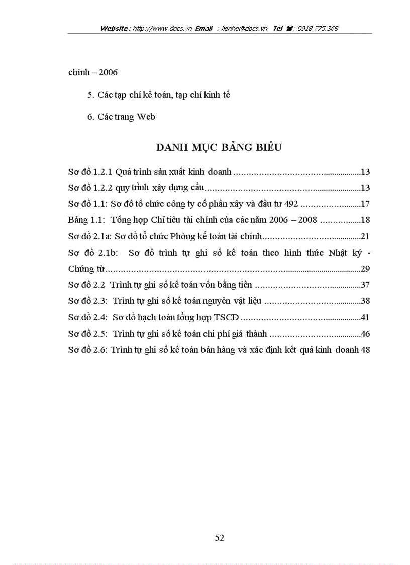 image for page Công ty cô phâ n xây du ng va đâ u tư 492