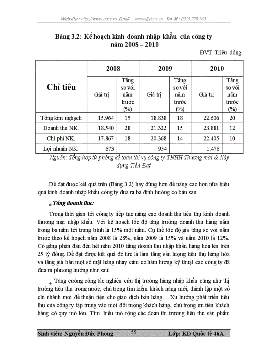 image for page Nâng cao hiệu quả kinh doanh nhập khẩu tại công ty TNHH Thương mại Xây dựng Tiến Đạt