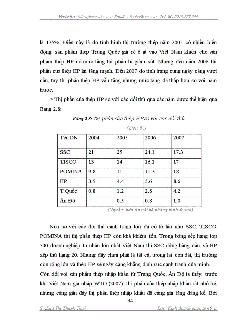 image for page Nâng cao năng lực cạnh tranh của sản phẩm Thép Hoà Phát trong điều kiện Việt Nam là thành viên của WTO
