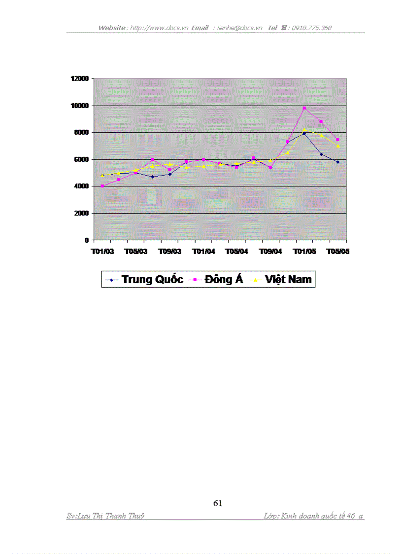 image for page Nâng cao năng lực cạnh tranh của sản phẩm Thép Hoà Phát trong điều kiện Việt Nam là thành viên của WTO