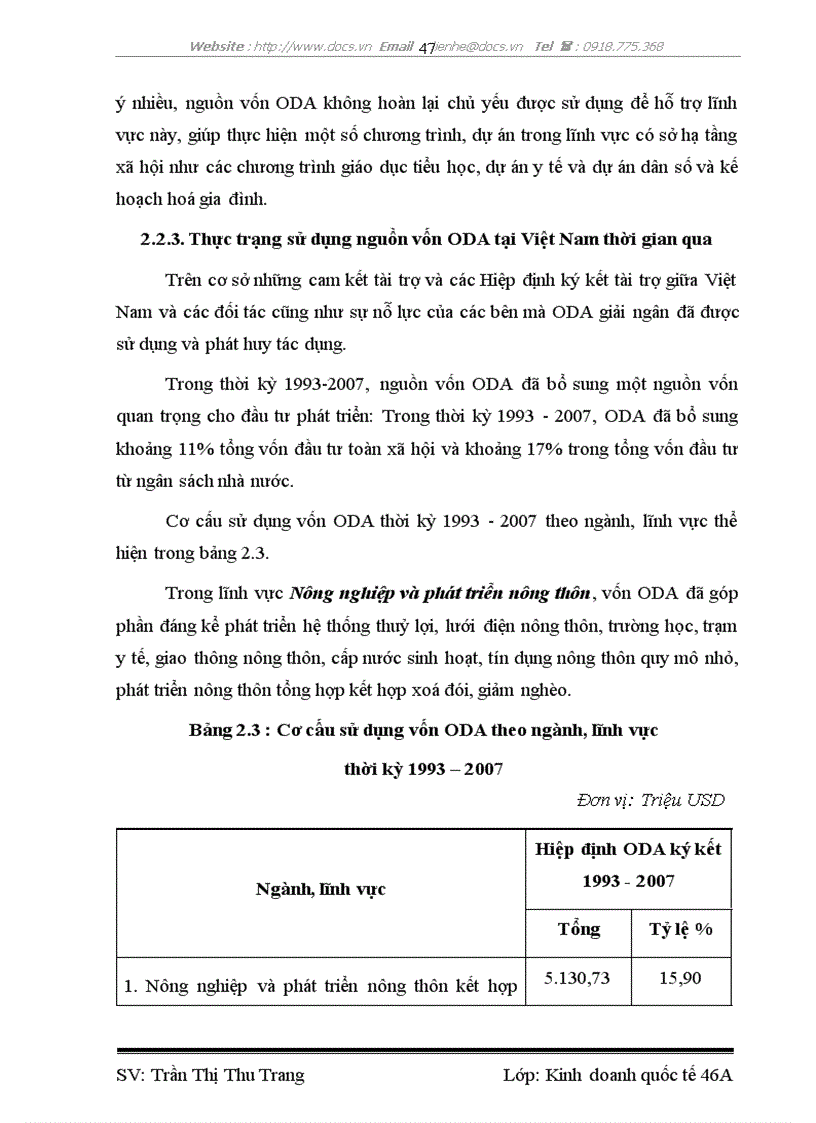 image for page Quản lý các dự án ODA ở Bộ Kế hoạch và Đầu tư Thực trạng và giải pháp