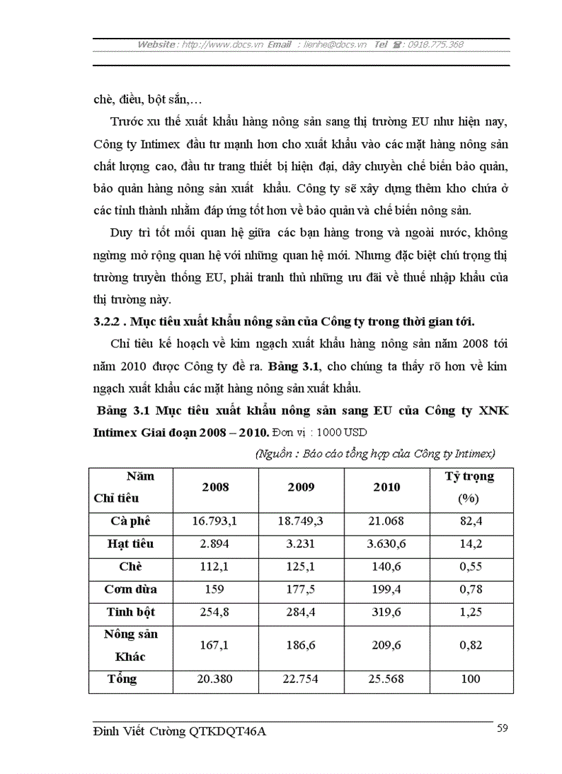 image for page Thúc đẩy xuất khẩu hàng nông sản sang thị trường eu của công ty xuất nhập khẩu intimex