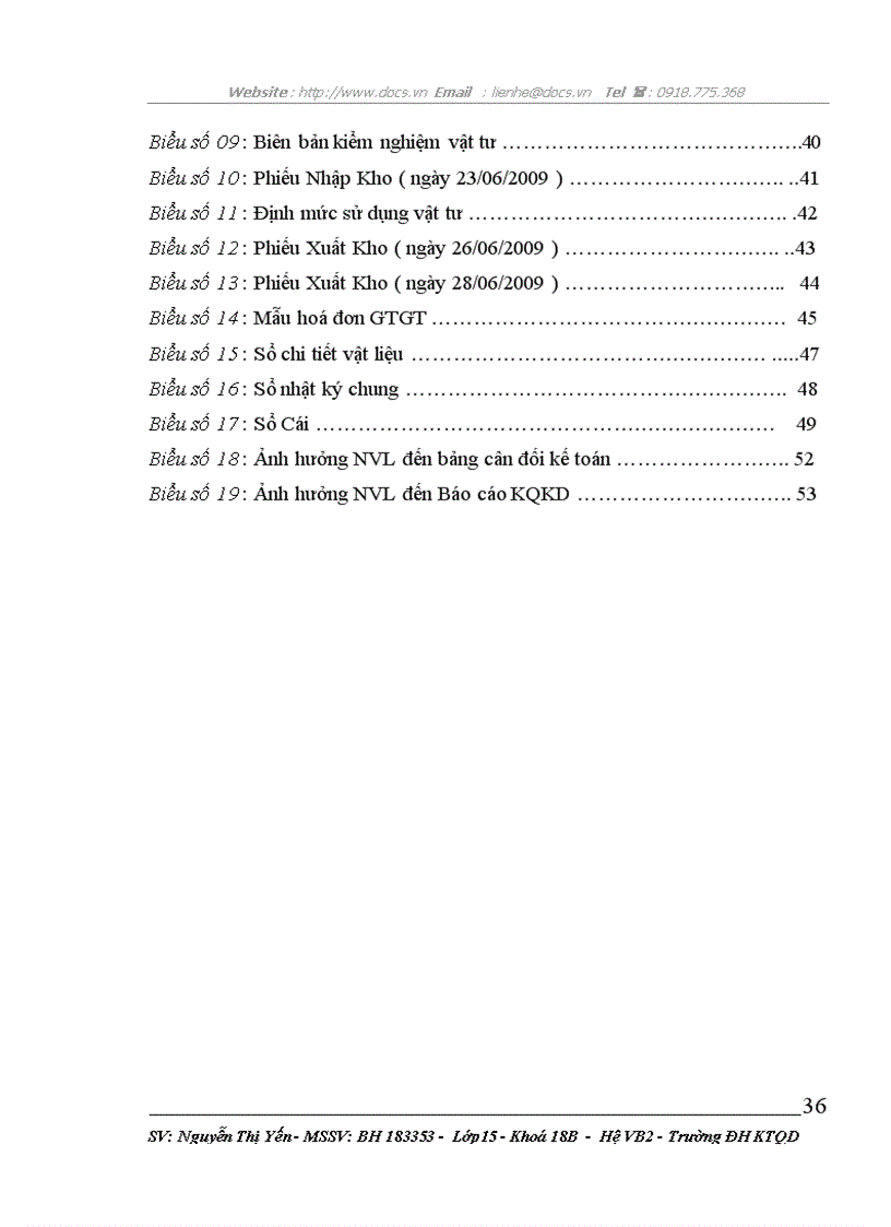 image for page Hoàn thiện Kế toán Nguyên vật liệu tại công ty Cổ phần Tập Đoàn Thái Hoà