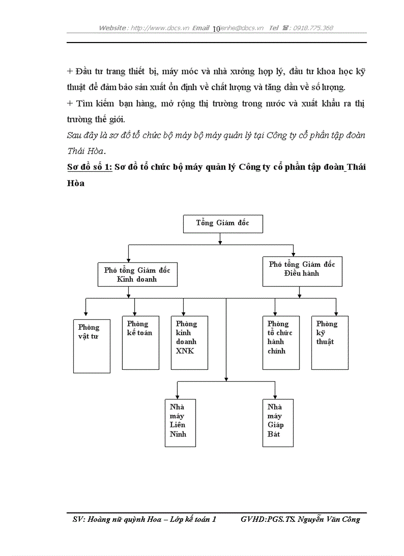 image for page Hoàn thiện kế toán nguyên vật liệu tại Công ty cổ phần tập đoànThái Hòa