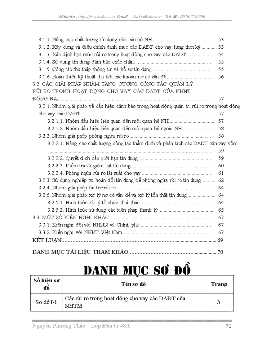 image for page Công tác quản lý rủi ro trong hoạt động cho vay các DAĐT tại NHTM