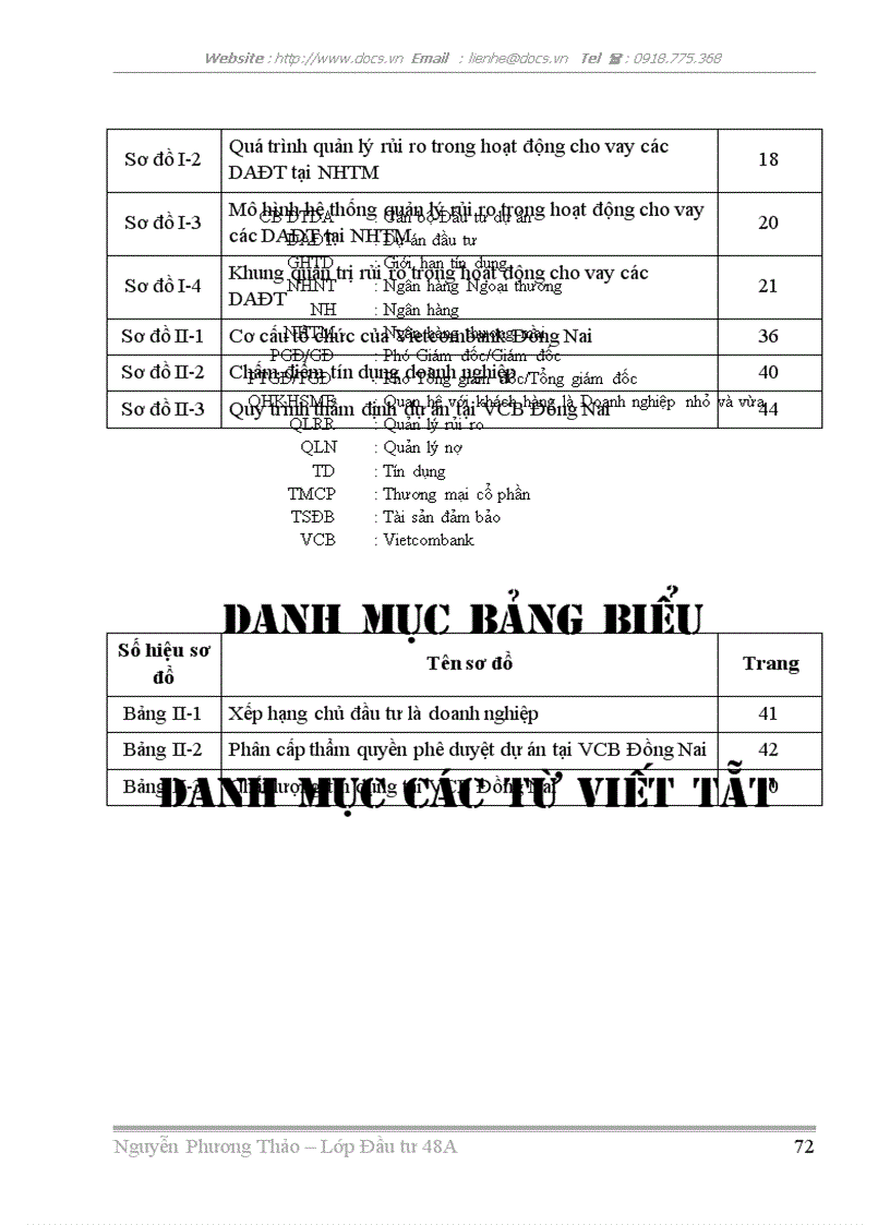 image for page Công tác quản lý rủi ro trong hoạt động cho vay các DAĐT tại NHTM