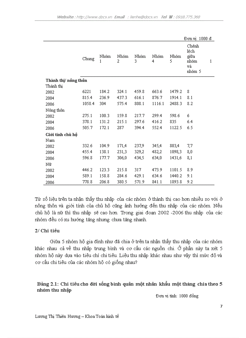 image for page Số liệu về sự phát triển của các nhóm hộ nghèo giai đoạn 2002 2006