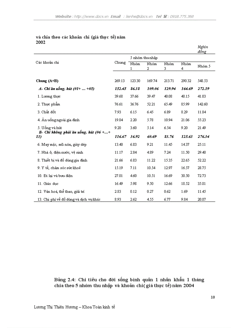 image for page Số liệu về sự phát triển của các nhóm hộ nghèo giai đoạn 2002 2006