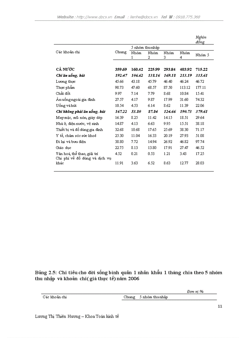 image for page Số liệu về sự phát triển của các nhóm hộ nghèo giai đoạn 2002 2006