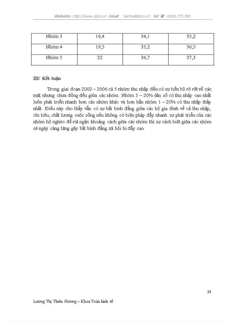 image for page Số liệu về sự phát triển của các nhóm hộ nghèo giai đoạn 2002 2006