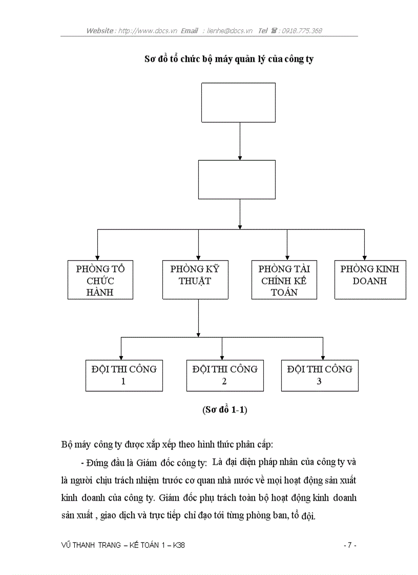 image for page Báo cáo tổng hợp tại công ty CP Kiến trúc Quy hoạch và Đầu tư Xây dựng Hà Nội