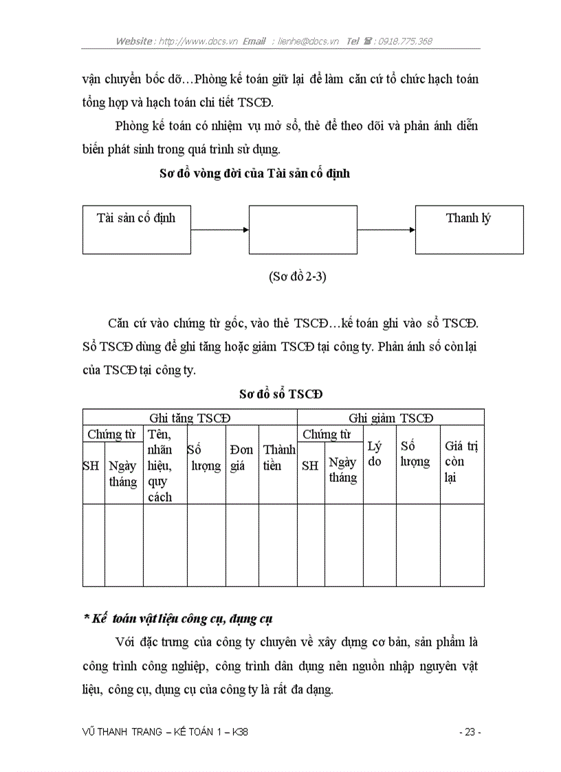 image for page Báo cáo tổng hợp tại công ty CP Kiến trúc Quy hoạch và Đầu tư Xây dựng Hà Nội