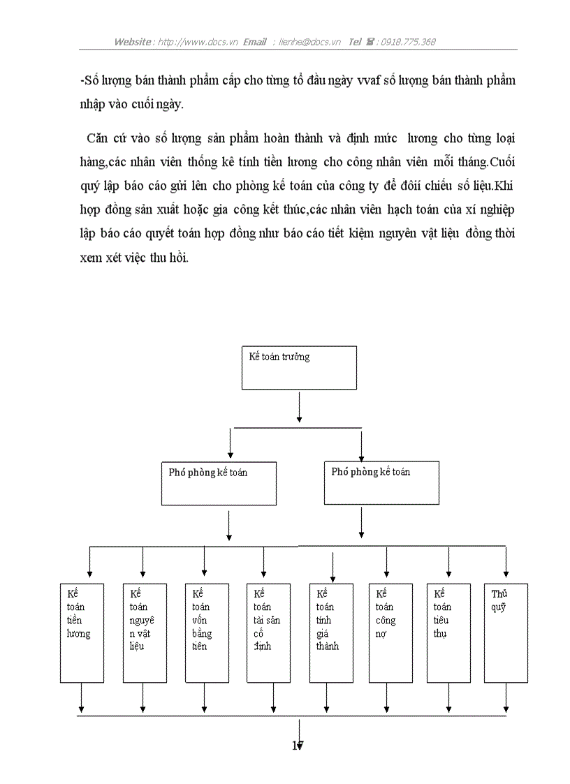 image for page Báo cáo tổng hợp tại Công ty cổ phần may Thăng Long
