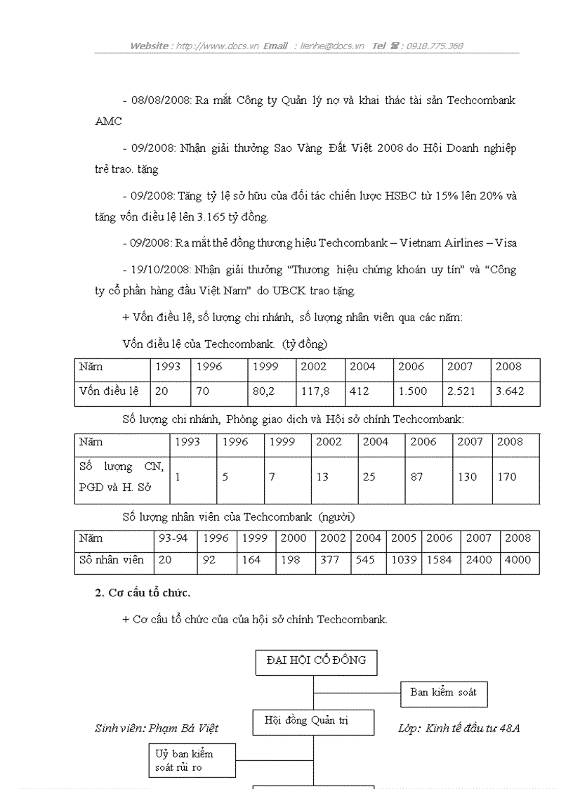 image for page Báo cáo tổng hợp tại Chi nhánh Techcombank Lý Thường Kiệt