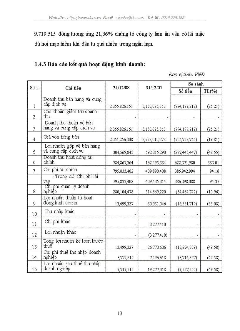 image for page Tổng quan về công ty cổ phần thương mại và xuất nhập khẩu hoàng nam