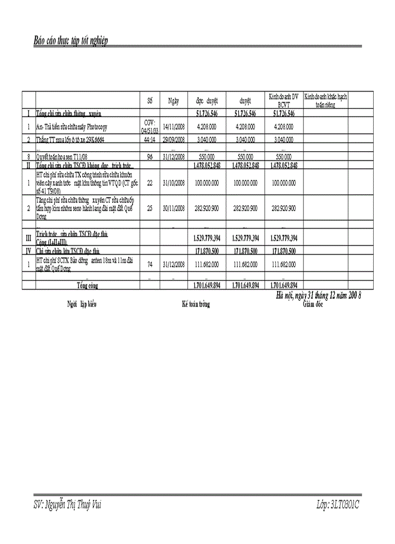 image for page Báo cáo thực tập tại Công ty Cổ phần Vận tải Sao Mai