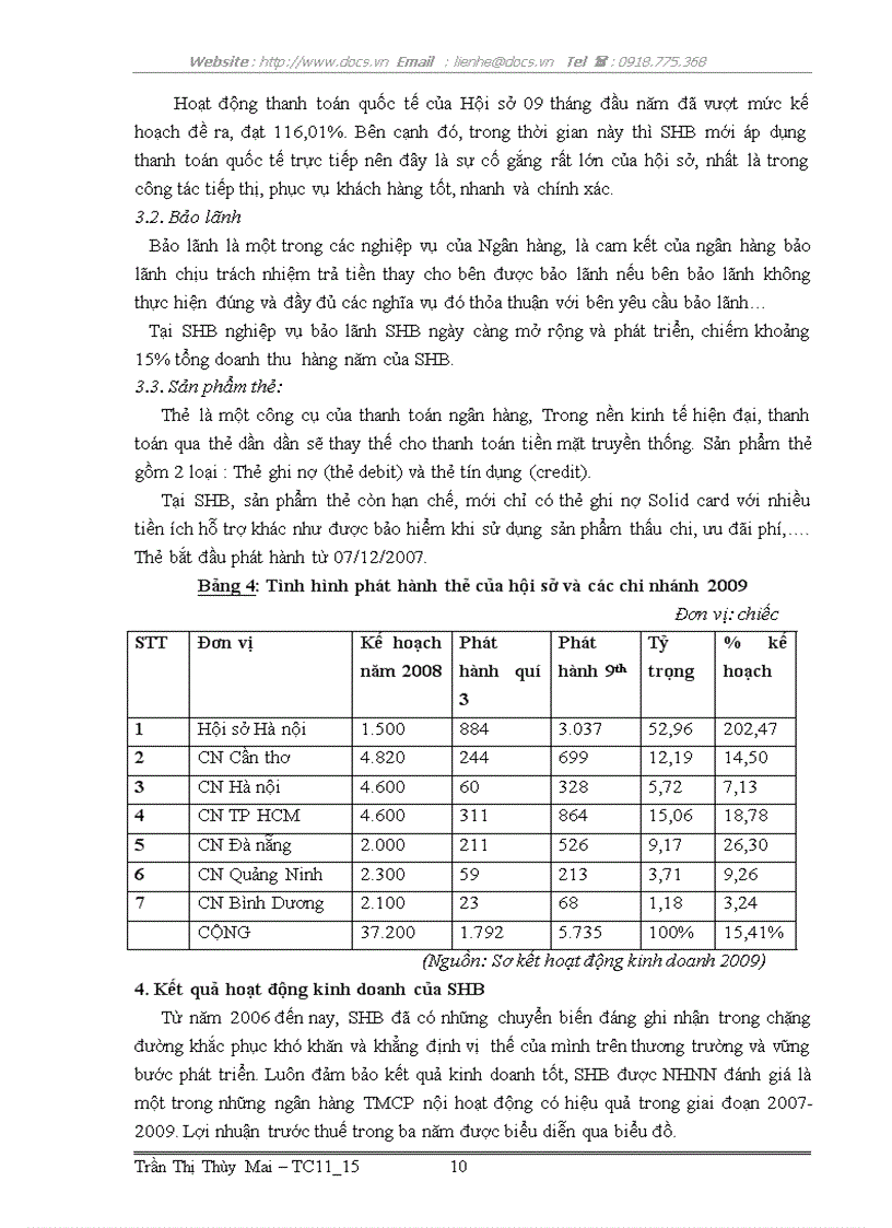 image for page Báo cáo thực tập tại Phòng Quan Hệ Khách hàng Ngân hàng TMCP Sài Gòn Hà Nội SHB
