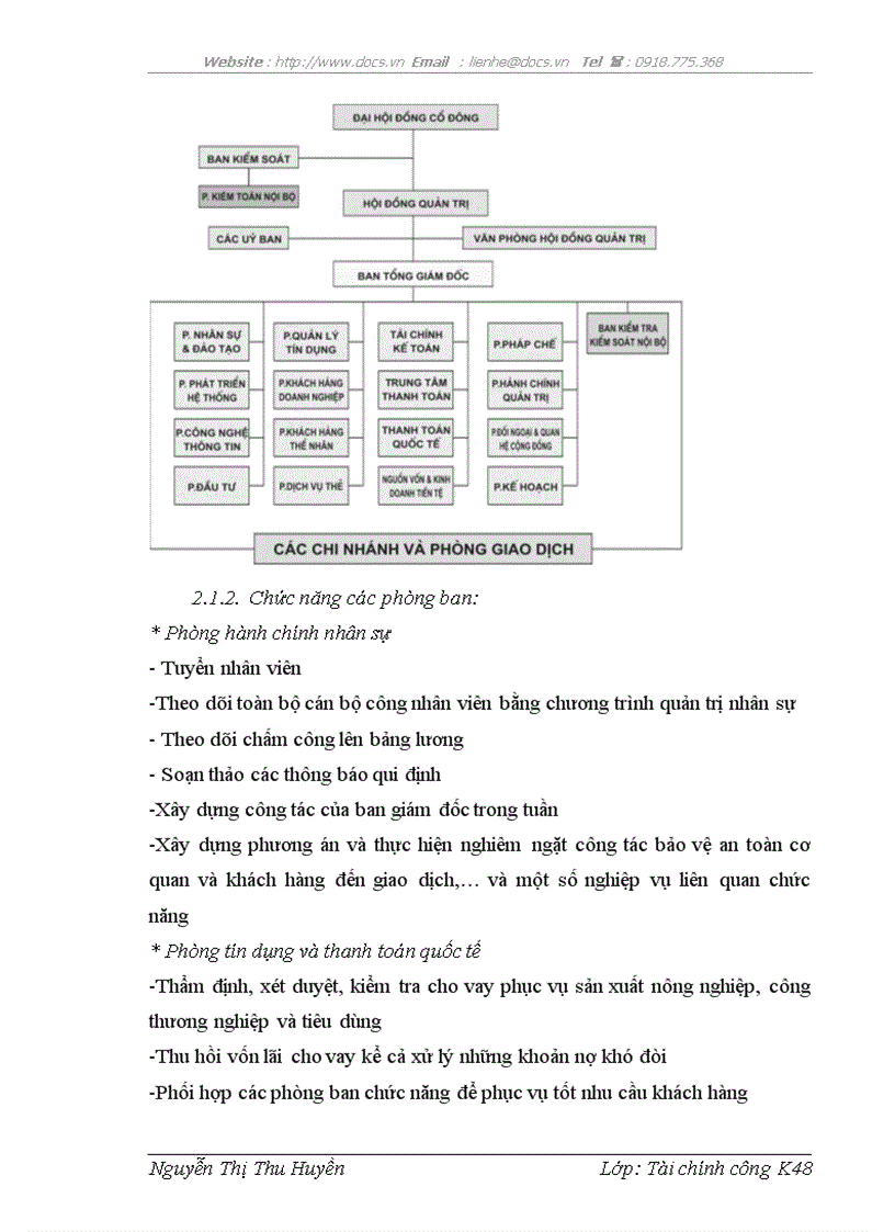 image for page Hoạt động kinh doanh tại Ngân hàng TMCP Sài Gòn Hà Nội