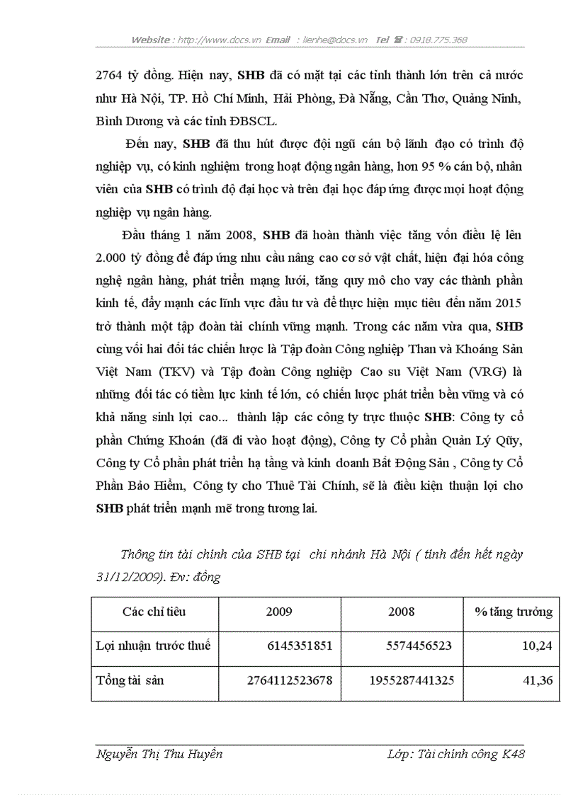 image for page Hoạt động kinh doanh tại Ngân hàng TMCP Sài Gòn Hà Nội