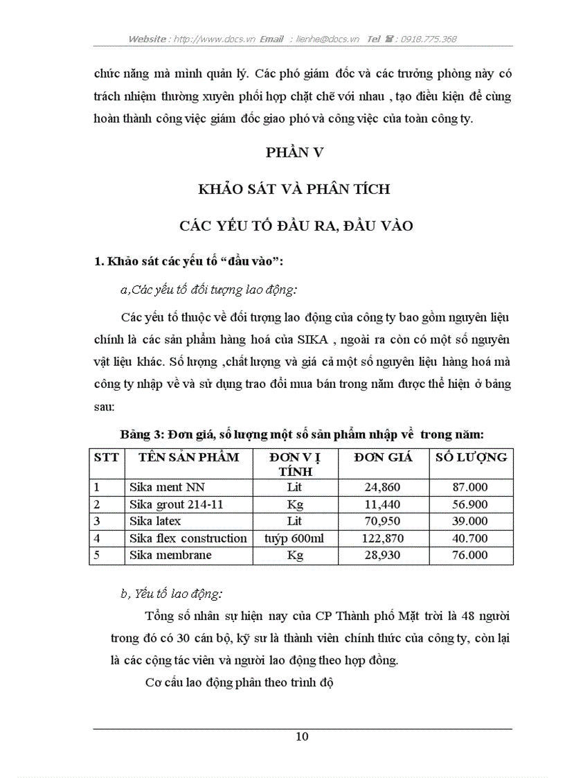 image for page Báo cáo thực tập tại công ty Cổ phần Thành phố Mặt Trời