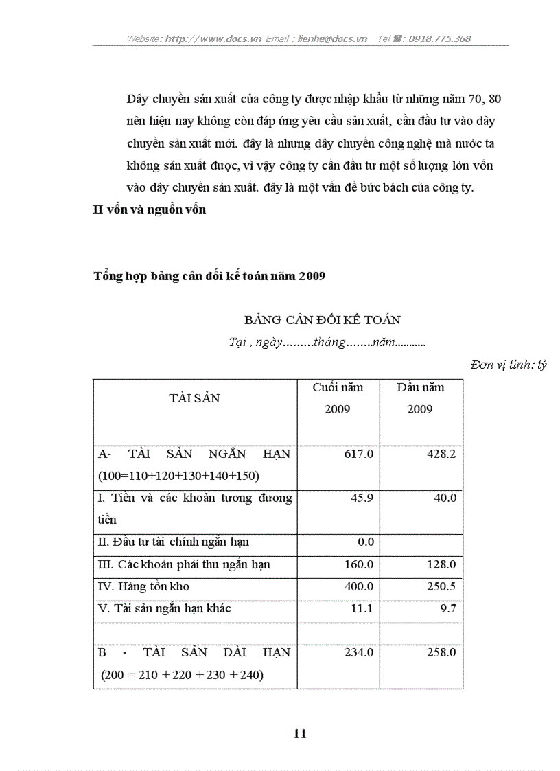 image for page Tổng quan về tình hình hoạt động kinh doanh của công ty tnhh 1 thành viên thuốc lá thăng long