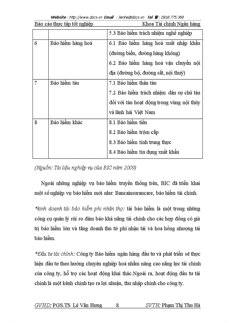 image for page Công ty bảo hiểm ngân hàng đầu tư và phát triển Việt Nam BIC