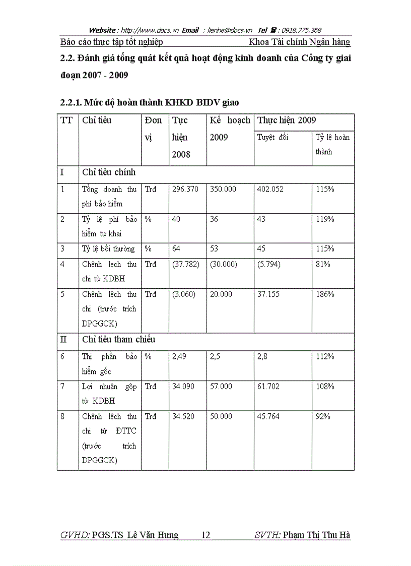 image for page Công ty bảo hiểm ngân hàng đầu tư và phát triển Việt Nam BIC