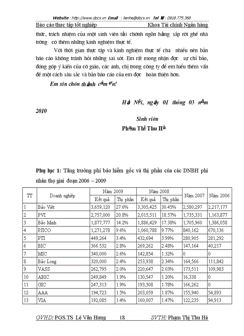 image for page Công ty bảo hiểm ngân hàng đầu tư và phát triển Việt Nam BIC
