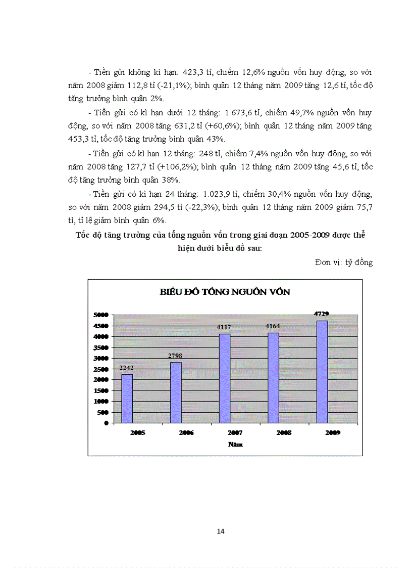 image for page Ngân hàng Nông nghiệp và Phát triển Nông thôn Chi nhánh tỉnh Hải Dương