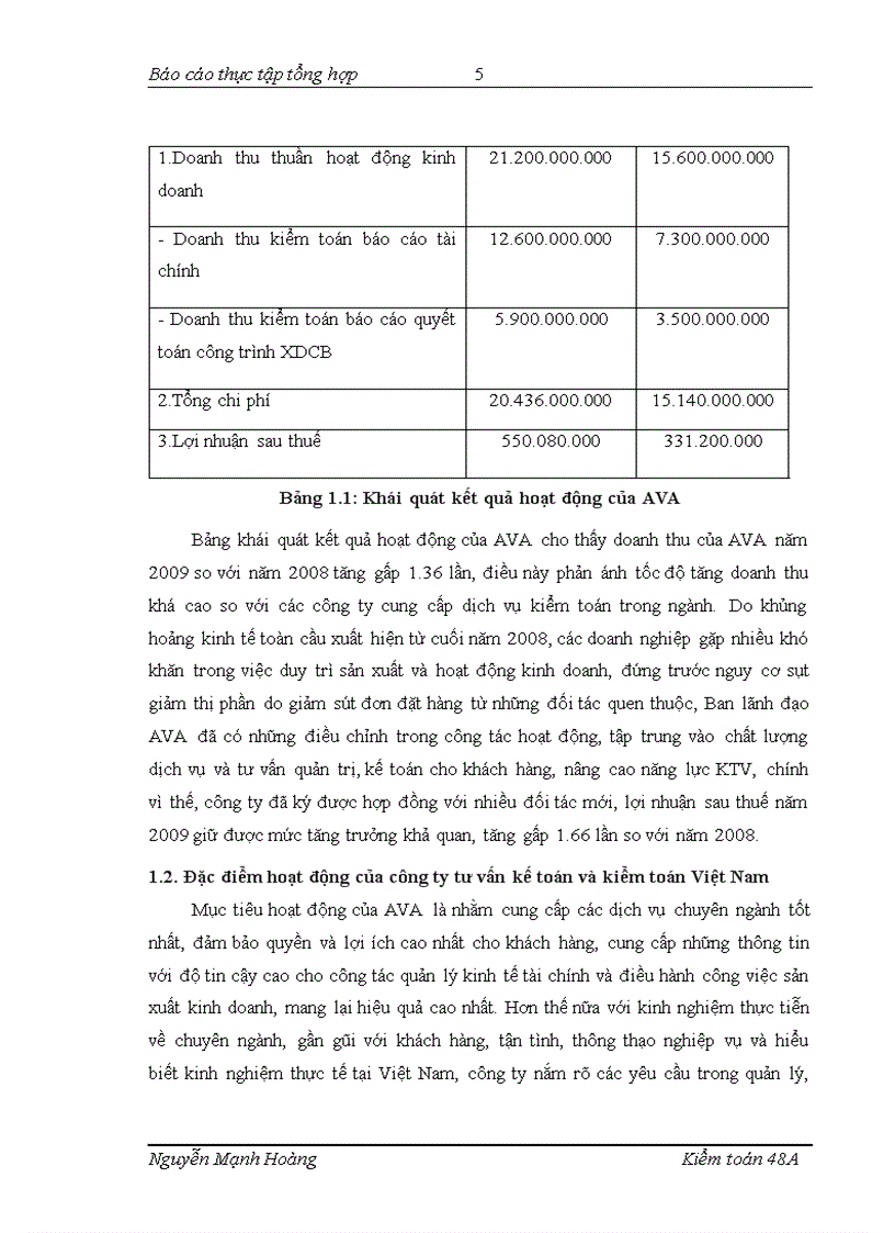 image for page Hoạt động tại công ty Tư vấn kế toán và kiểm toán Việt Nam