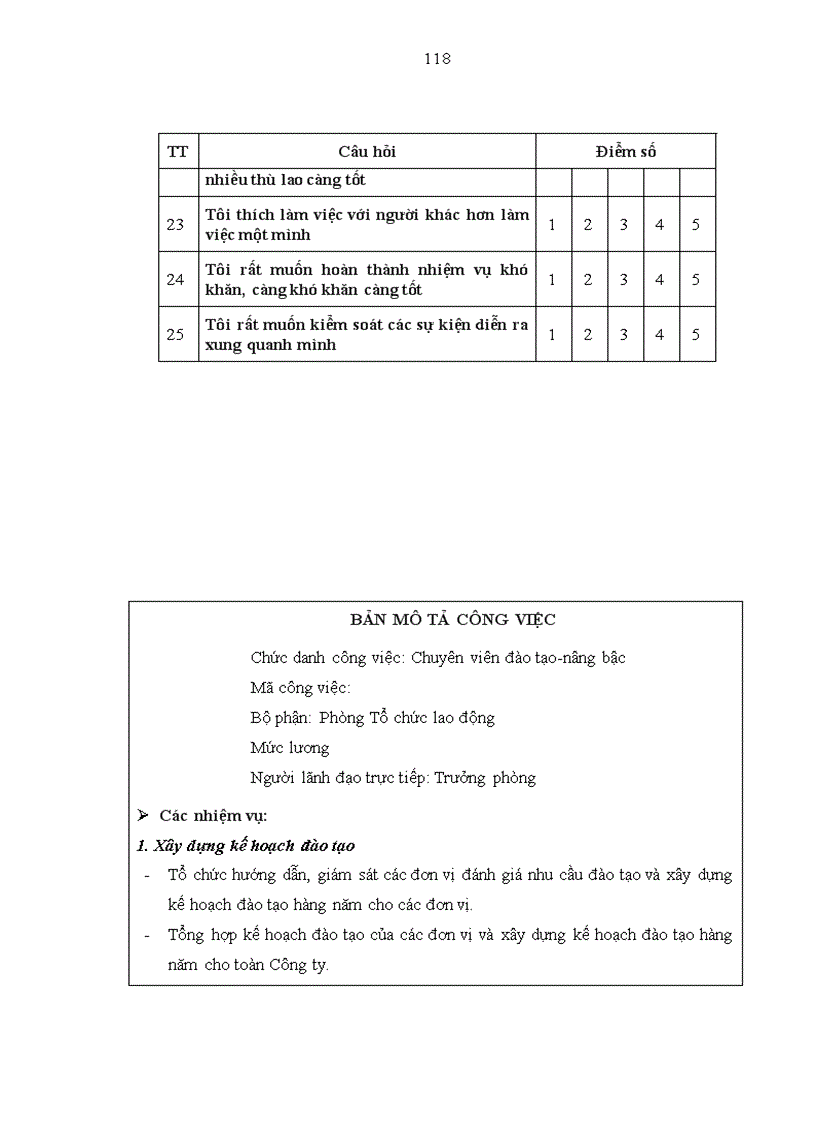 image for page Hoàn thiện công tác tạo động lực cho người lao động tại tổng công ty xi măng việt nam