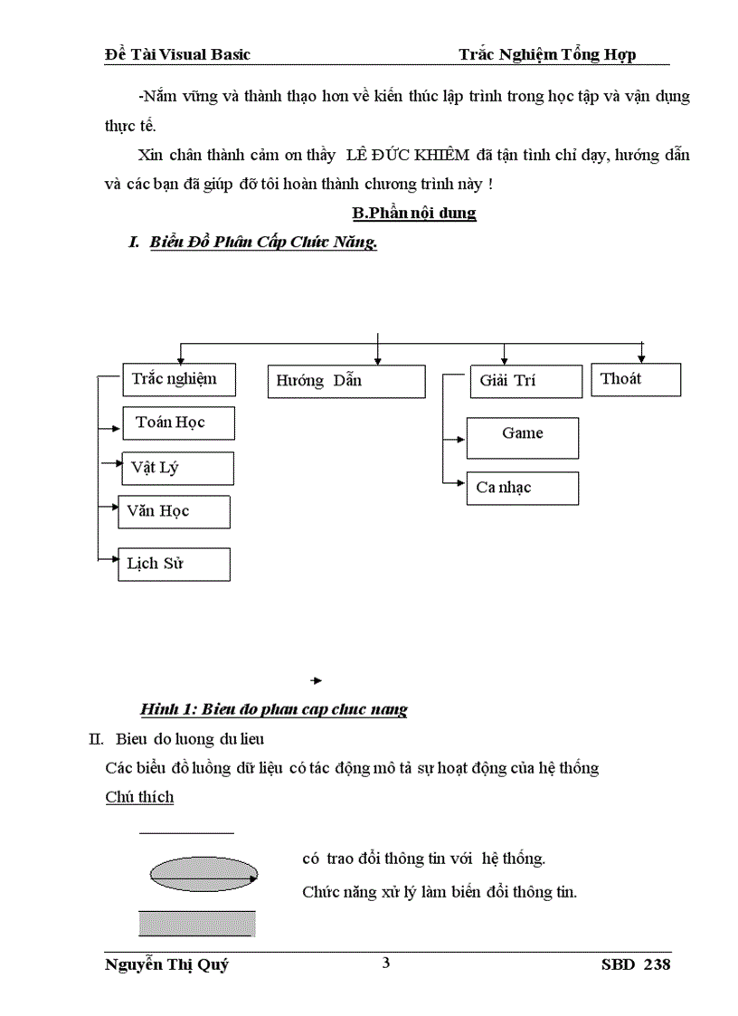 image for page Đề Tài Visual Basic