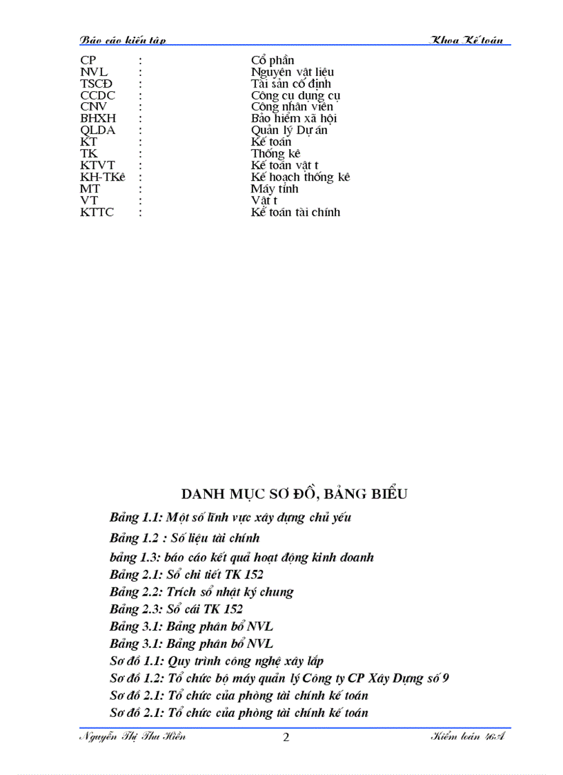 image for page Công ty cổ phần xây dựng số 9 Vinaconex